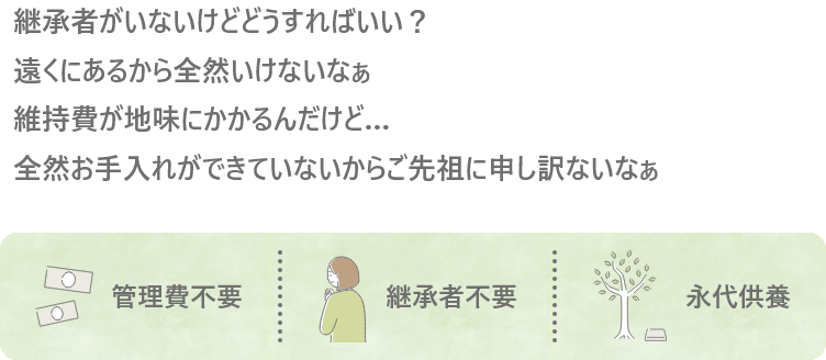 お墓のこと、いろいろ木になりませんか？