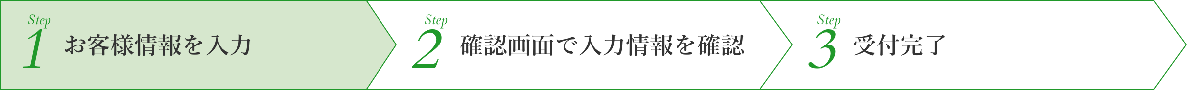 お客様情報を入力